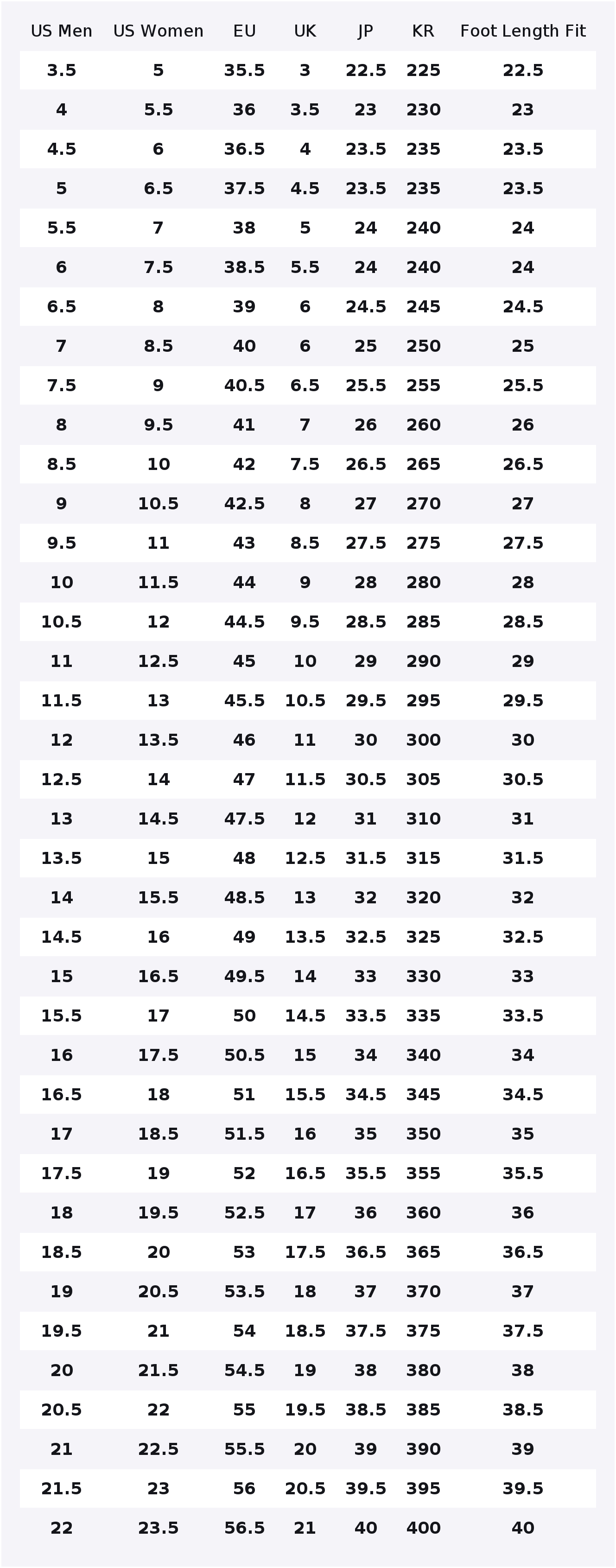 Nike Air Max 90 G NRG Classic  – Nike Shoes Air Max 90 Bewertung und Preis